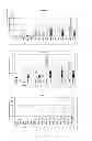Fig. 25 - Methods for making anterior foregut endoderm