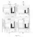 Fig. 28 - Methods for making anterior foregut endoderm
