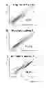 Fig. 31 - Methods for making anterior foregut endoderm