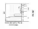 Fig. 35 - EXPANSION OF DEFINITIVE ENDODERM CELLS
