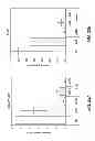 Fig. 41 - EXPANSION OF DEFINITIVE ENDODERM CELLS