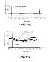 Fig. 15 - Direct differentiation of cardiomyocytes from embryonic stem cells