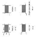 Fig. 19 - Collections of laterally crystallized semiconductor islands for use in thin film transistors