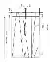 Fig. 23 - Collections of laterally crystallized semiconductor islands for use in thin film transistors