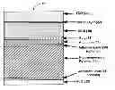 Fig. 01 - Multilayer thin-film back contact system for flexible photovoltaic devices on polymer substrates