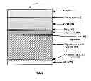 Fig. 03 - Multilayer thin-film back contact system for flexible photovoltaic devices on polymer substrates