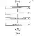 Fig. 07 - Multilayer thin-film back contact system for flexible photovoltaic devices on polymer substrates