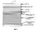Fig. 08 - Multilayer thin-film back contact system for flexible photovoltaic devices on polymer substrates