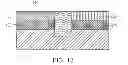 Fig. 12 - Hybrid fin field-effect transistor structures and related methods