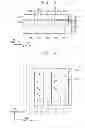 Fig. 08 - Methods of forming contact holes