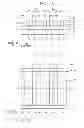 Fig. 09 - Methods of forming contact holes