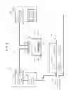 Fig. 06 - Method of plasma processing and apparatuses using the method