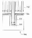 Fig. 01 - Directional SiO2 etch using plasma pre-treatment and high-temperature etchant deposition