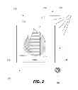 Fig. 03 - Color changing toys, games and devices
