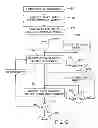 Fig. 07 - Deburring machine and method for deburring