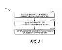 Fig. 04 - Method for preventing water intrusion in vehicle systems