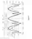 Fig. 05 - Near field communication apparatus