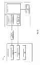 Fig. 03 - Automatic device initialization and pairing