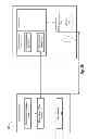 Fig. 04 - Automatic device initialization and pairing