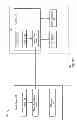 Fig. 06 - Automatic device initialization and pairing