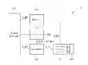 Fig. 01 - Proximity sensing method using loopback mechanism and wireless communications device thereof