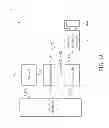 Fig. 02 - Proximity sensing method using loopback mechanism and wireless communications device thereof