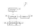 Fig. 01 - Apparatus and method for pairing mobile devices