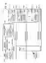 Fig. 07 - System and method for adjusting communication parameters