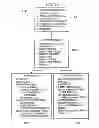 Fig. 08 - System and method for adjusting communication parameters