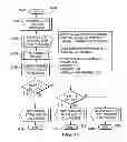 Fig. 12 - System and method for adjusting communication parameters