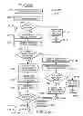 Fig. 20 - System and method for adjusting communication parameters