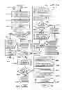 Fig. 21 - System and method for adjusting communication parameters