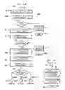 Fig. 23 - System and method for adjusting communication parameters