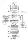 Fig. 24 - System and method for adjusting communication parameters