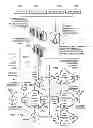 Fig. 25 - System and method for adjusting communication parameters