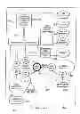 Fig. 27 - System and method for adjusting communication parameters