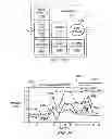 Fig. 28 - System and method for adjusting communication parameters