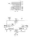 Fig. 29 - System and method for adjusting communication parameters