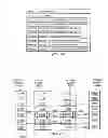 Fig. 37 - System and method for adjusting communication parameters