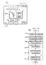Fig. 45 - System and method for adjusting communication parameters