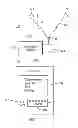 Fig. 02 - Proprietary radio control head with authentication