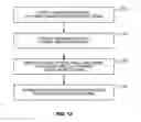 Fig. 14 - Digital suppression of transmitter intermodulation in receiver