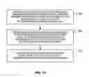 Fig. 16 - Digital suppression of transmitter intermodulation in receiver