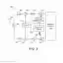 Fig. 04 - Systems and methods for minimizing spurs through duty cycle adjustment