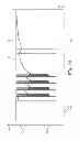 Fig. 04 - Passive interface for an electronic memory device