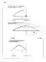 Fig. 03 - Wireless communication device