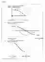Fig. 05 - Wireless communication device