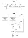 Fig. 10 - Method and apparatus for calibrating time alignment