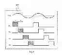 Fig. 05 - Superheterodyne Receiver