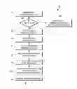 Fig. 03 - Method and apparatus for communication with emergency dispatch services